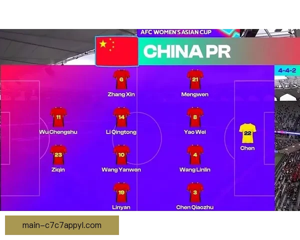 中国女足3球胜乌兹提前锁定出线